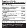 Host Defense Blood Sugar 60 Capsules