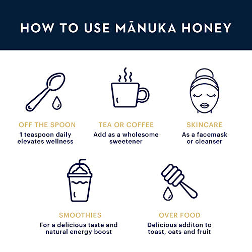 Manuka Health, Raw Manuka Honey, UMF 13+, MGO 400+, 8.8 oz